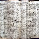 images/church_records/BIRTHS/1775-1828B/198 i 199